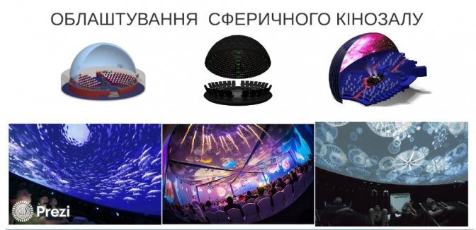 Зал-трансформер та планетарій 3D: як зміниться кінотеатр "Львів" фото 8