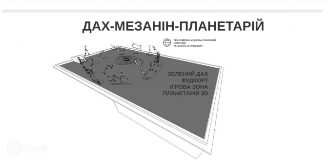 Зал-трансформер та планетарій 3D: як зміниться кінотеатр "Львів" фото 7