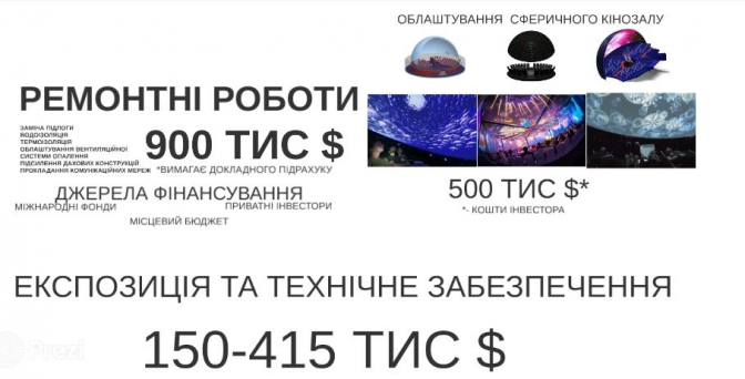 Зал-трансформер та планетарій 3D: як зміниться кінотеатр "Львів" фото 9