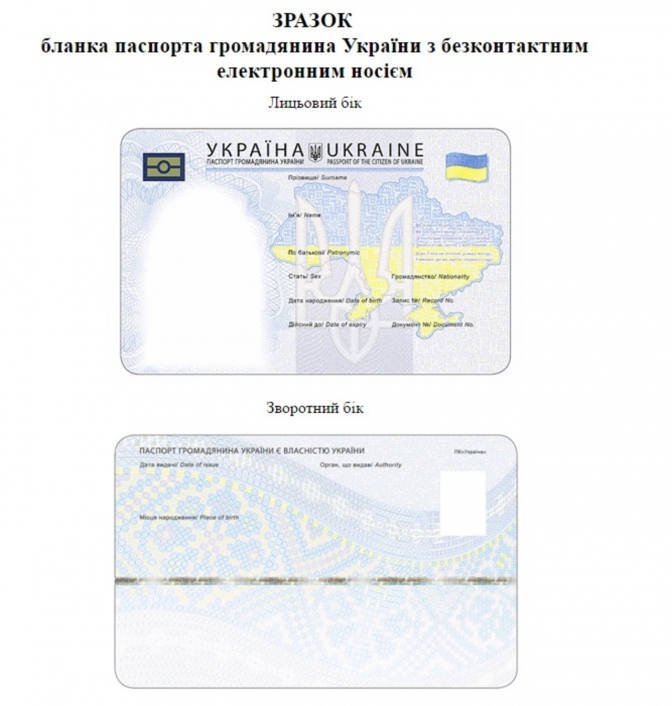 Львів'янину на замітку; для ID-паспортів затвердили нові бланки фото
