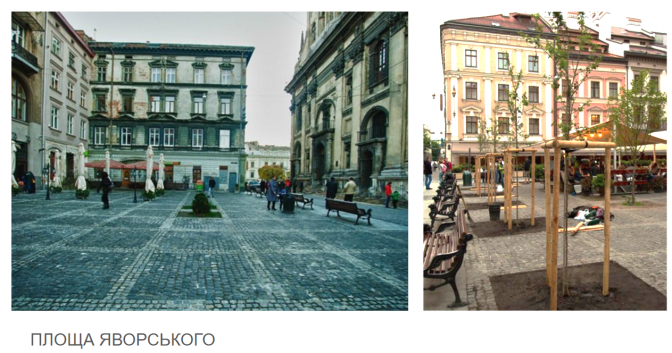 Дивись: у Львові облаштували 30 громадських просторів фото