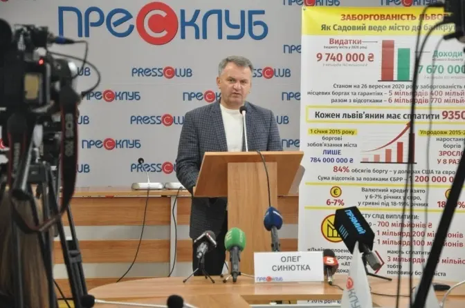 Упродовж 2015-2019 років Львів наростив свої борги у вісім разів, – Синютка