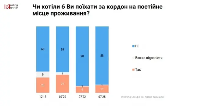 ФОто: ЛМР