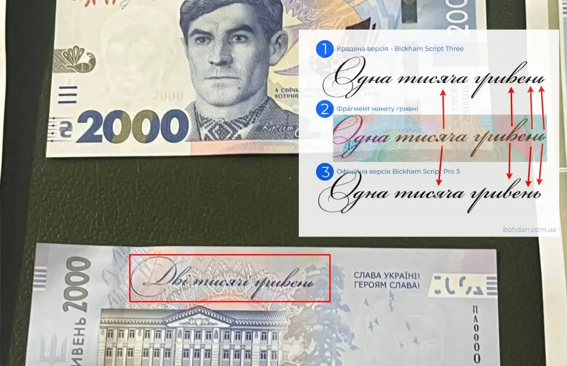 Різниця офіційного і піратського шрифтів / фото: фб Богдана Гдаля