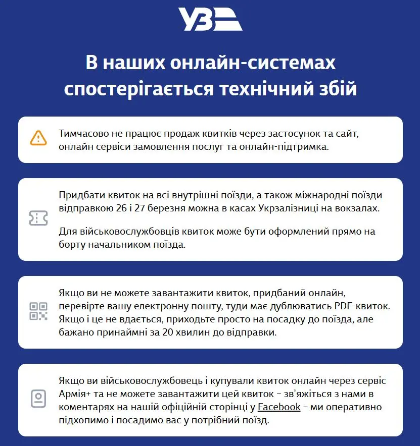 фото: уз