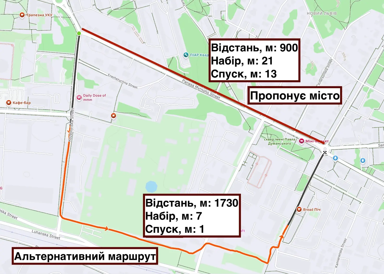 Порівняння двох маршрутів на мапі