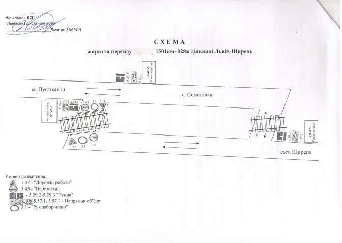 Умовне фото