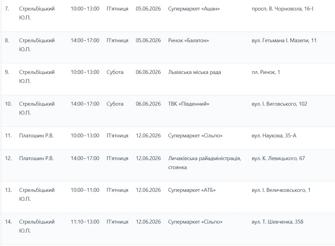 Графік стоянок Екобуса у червні / таблиця: ЛМР