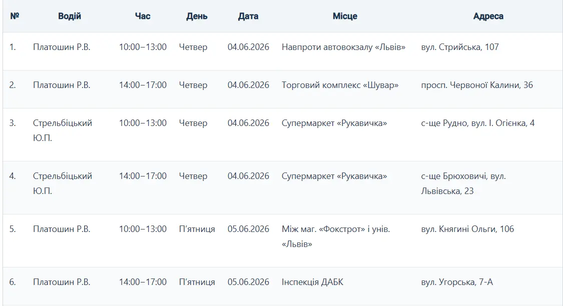 Графік стоянок Екобуса у червні / таблиця: ЛМР