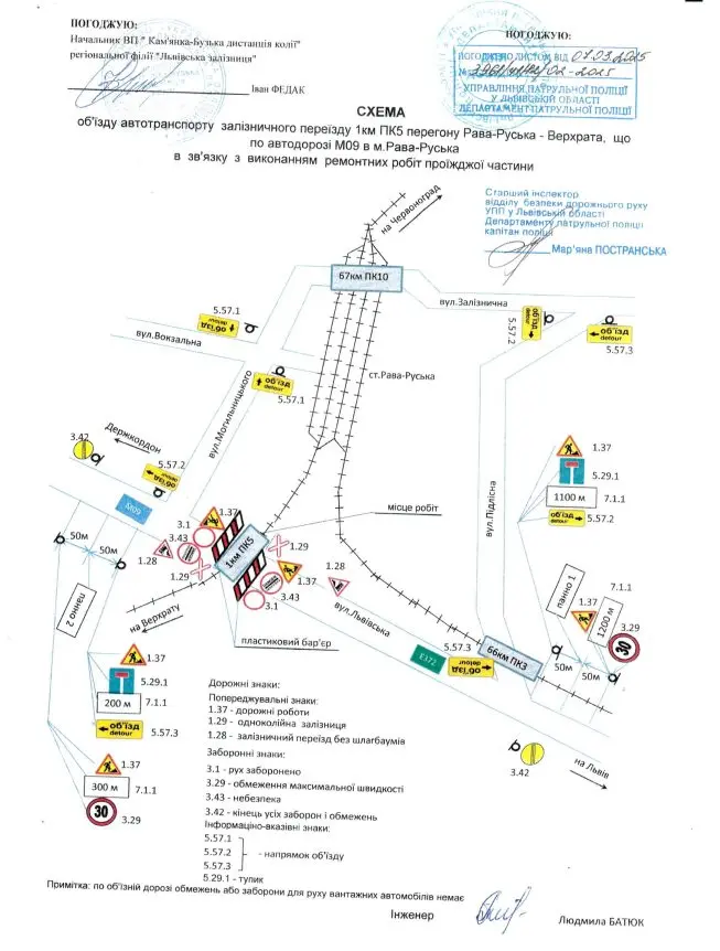 фото умовне