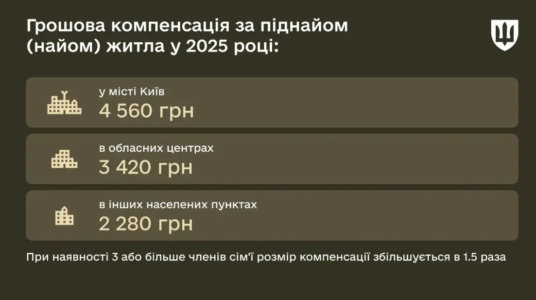 фото умовне
