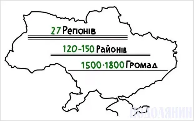 На шляху до децентралізації: на Львівщині оберуть старост