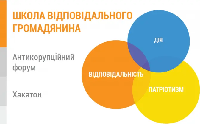 У Львові на форумі розроблять практичні моделі боротьби з корупцією