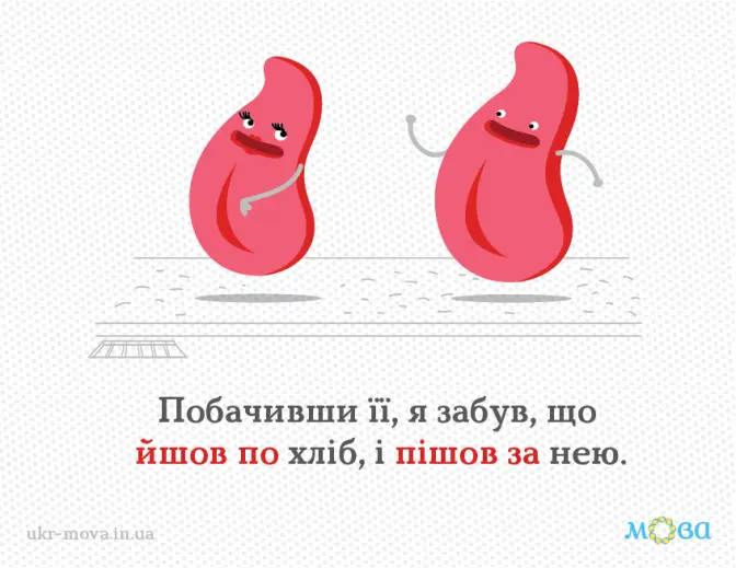Ілюстрація: Мова - ДНК нації