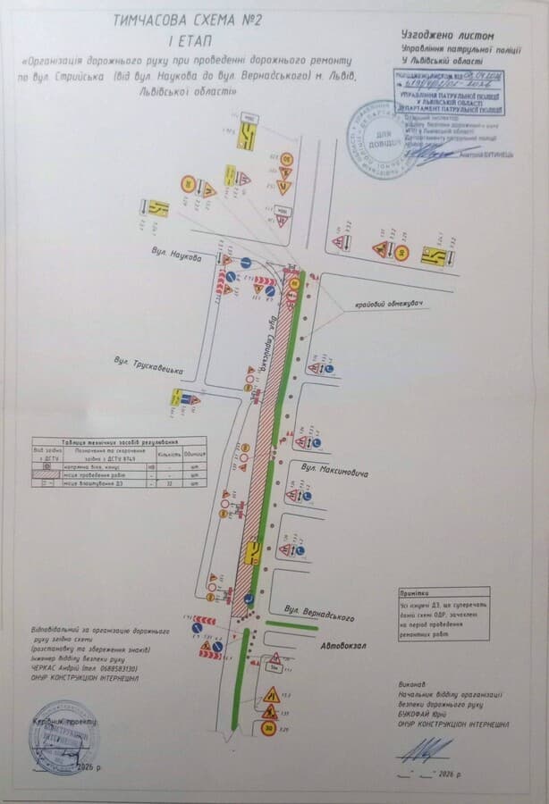 Схема руху від ЛМР