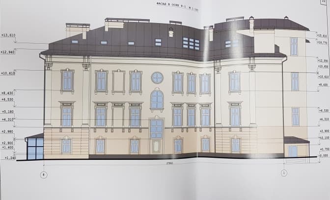 Візуалізація ЛМР