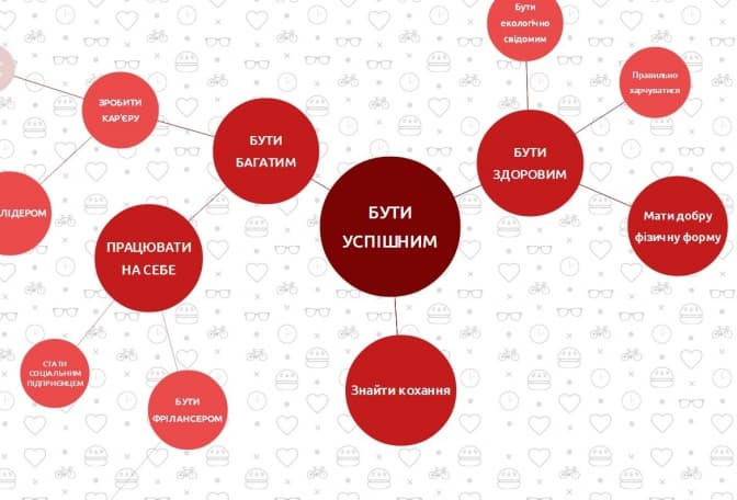 Створили сайт, де можна подивитися онлайн-лекції вишів України