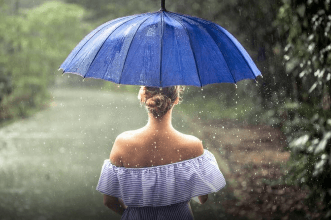 Грози та шквали. Якою у Львові буде погода на вихідні