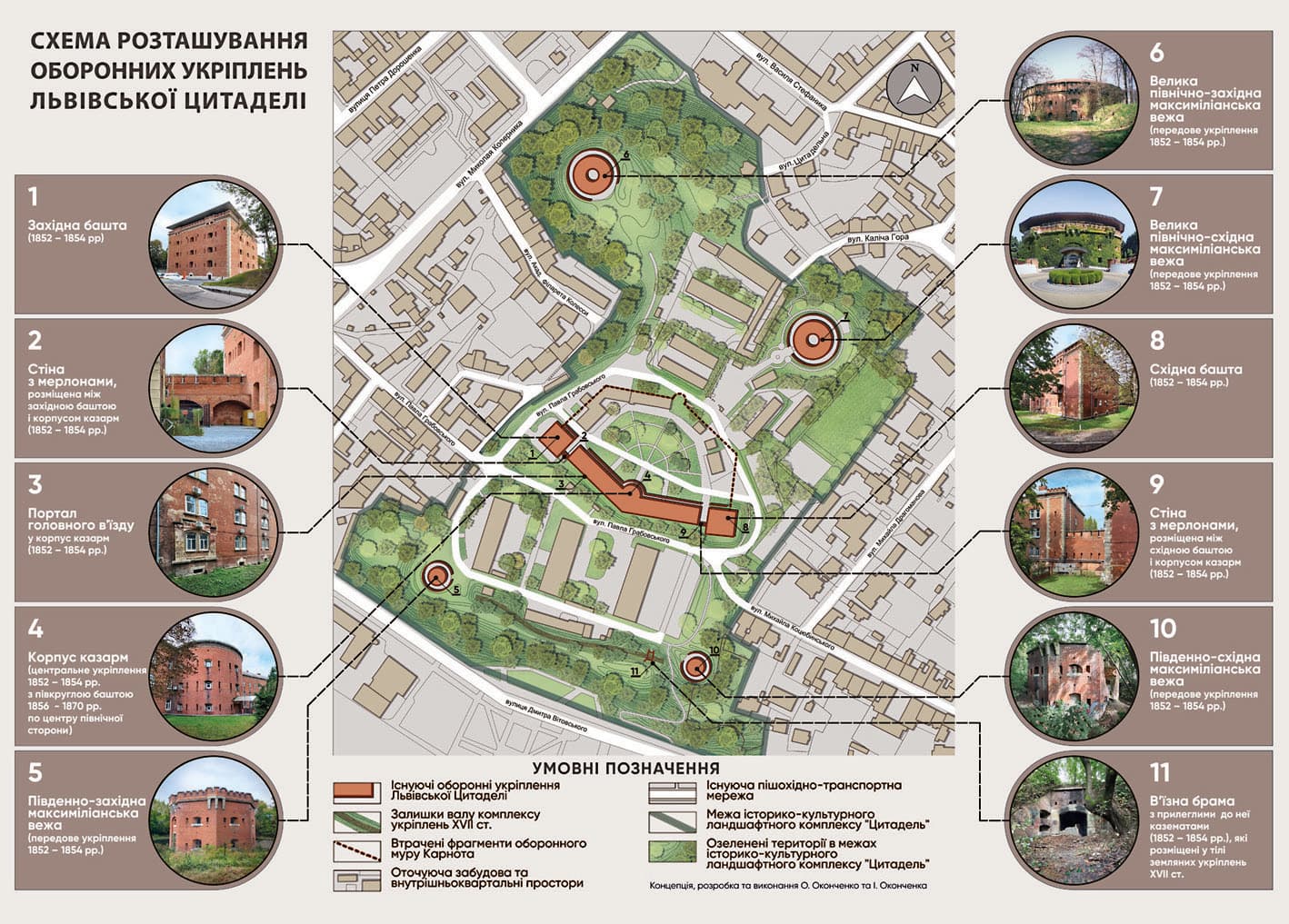 Схема розташування оборонних укріплень комплексу Львівської Цитаделі. Існуючий стан / Авторська розробка