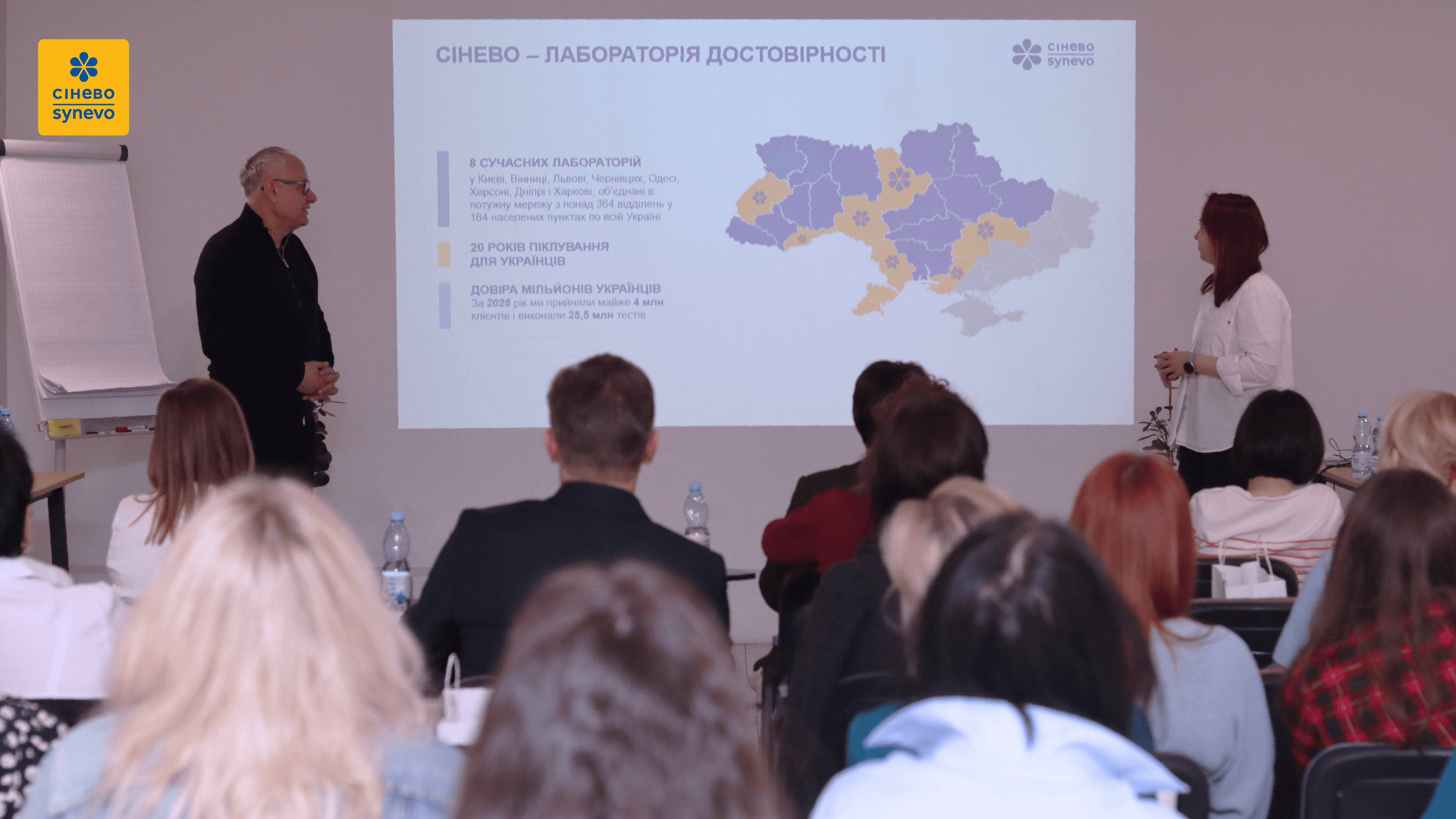 Фото: Синево