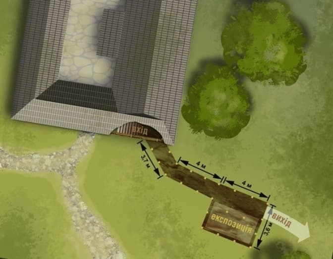 Фото: Музей народної архітектури та побуту у Львові ім.  Климентія Шептицького