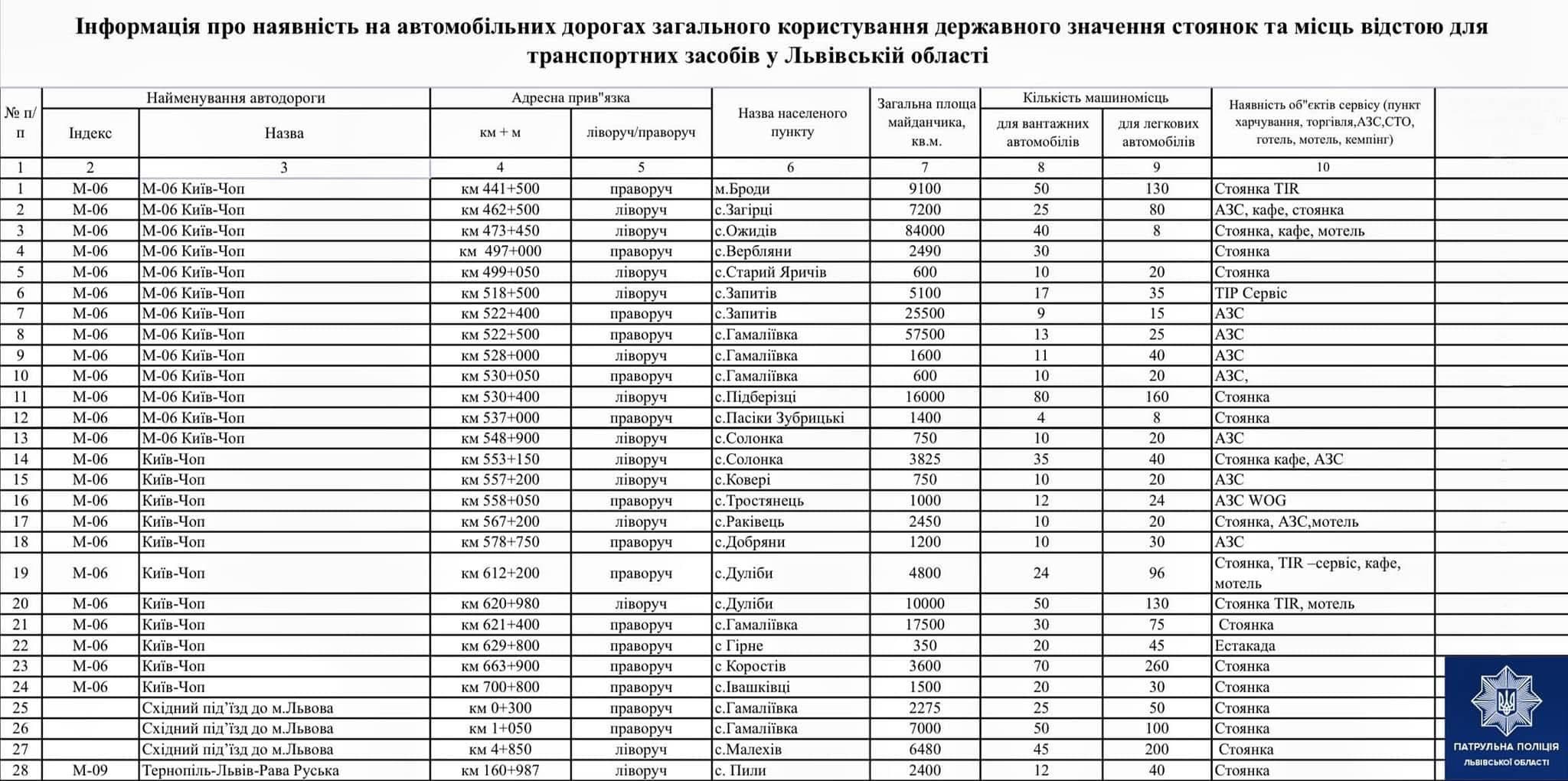 фото умовне