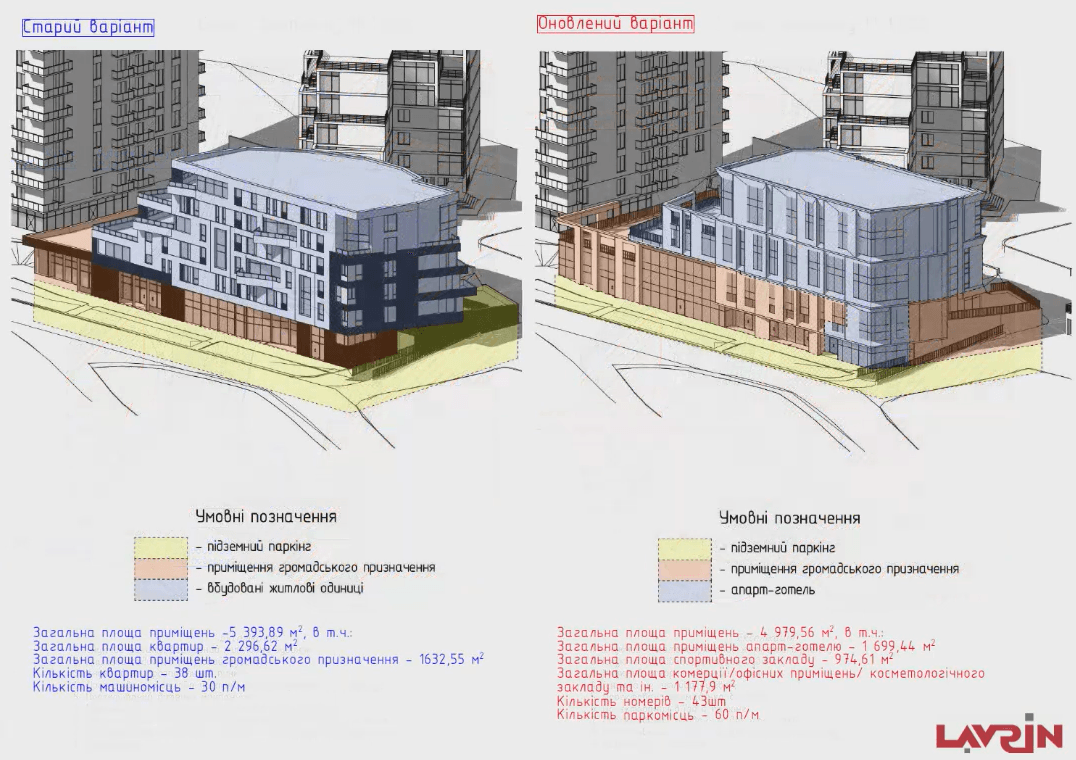 Візуалізація: ФОП Лаврін В.С.