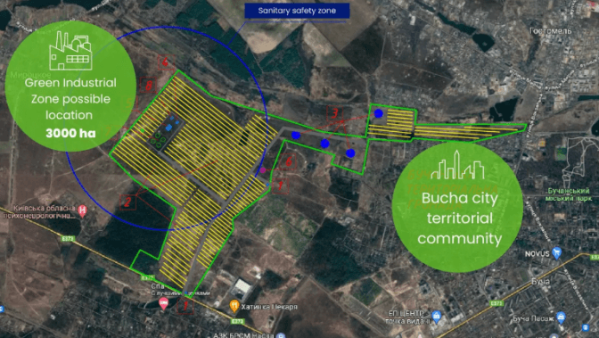 У Бучі планують побудувати завод з виробництва водню