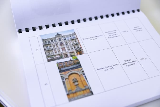 У ДОКС створили перелік значних історичних будівель Києва