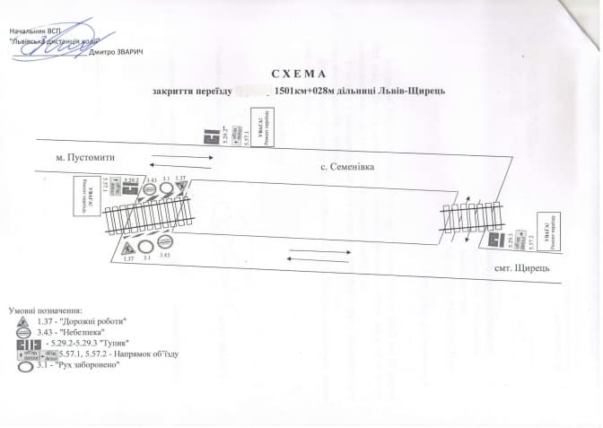 Умовне фото