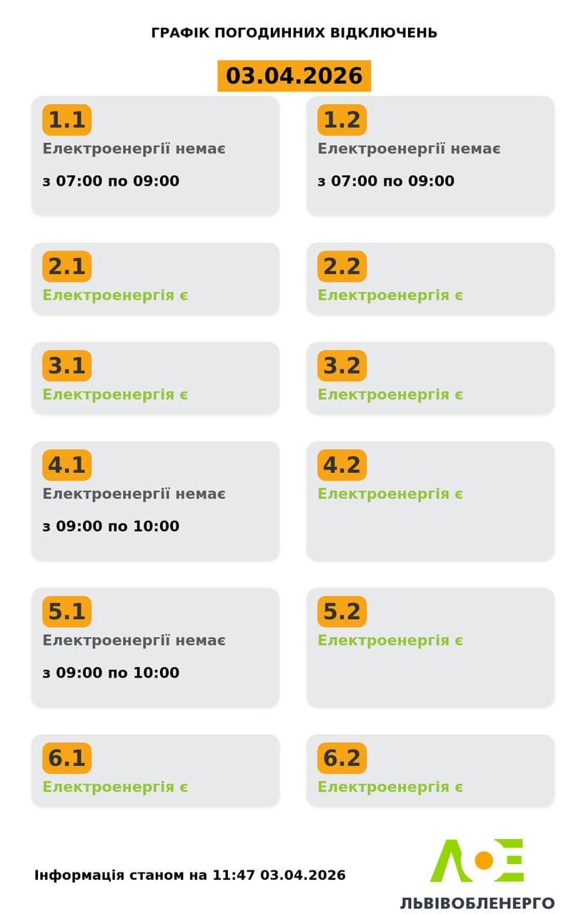 Оновлений графік 