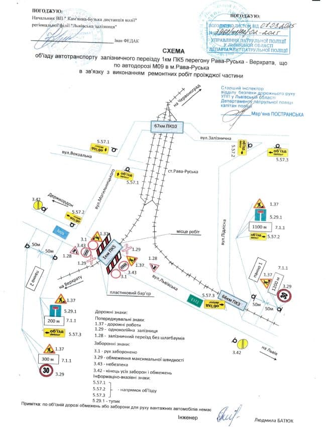 фото умовне