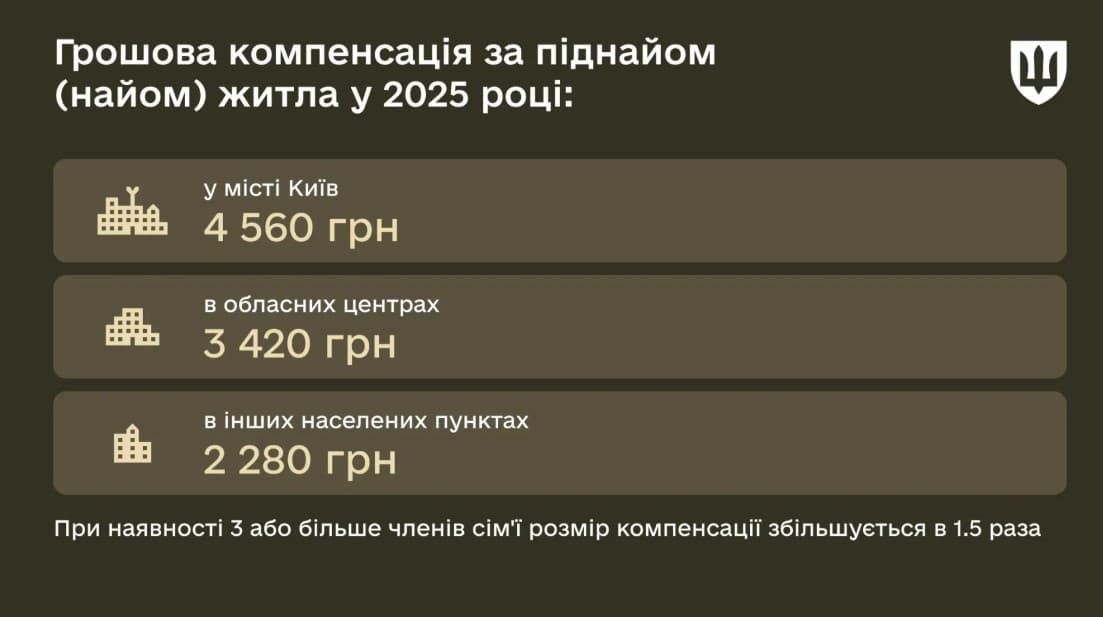 фото умовне