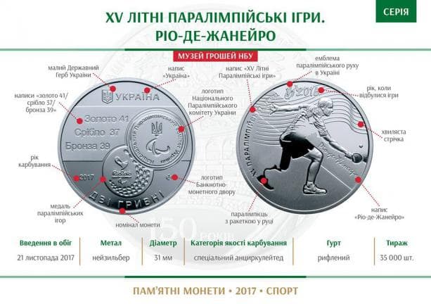 Львівського паралімпійця зобразили на пам’ятній монеті ХV літніх Паралімпійських ігор