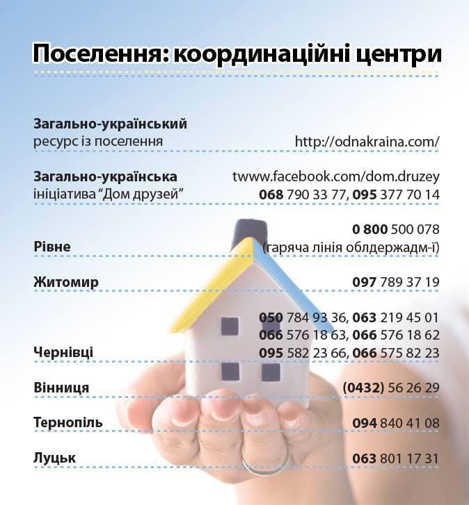 Джерело фото: facebook.com/euromaidanlviv