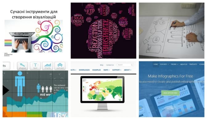 11 безкоштовних онлайн-інструментів для створення інфографіки