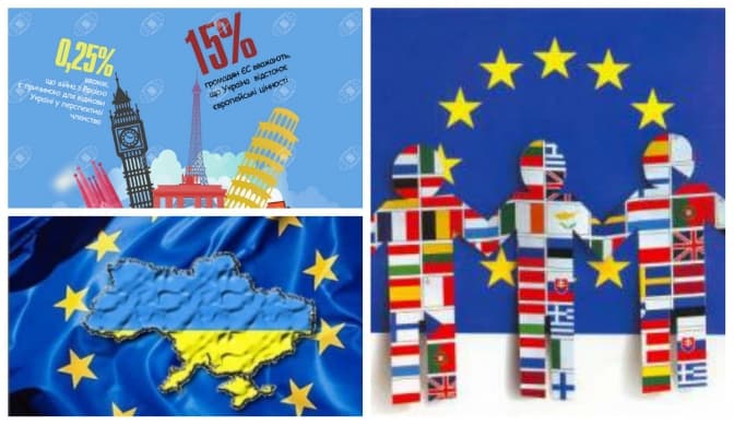 Що думають про українців мешканці країн Європи. Інфографіка