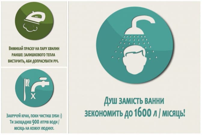 фото: Energy Evolution UA