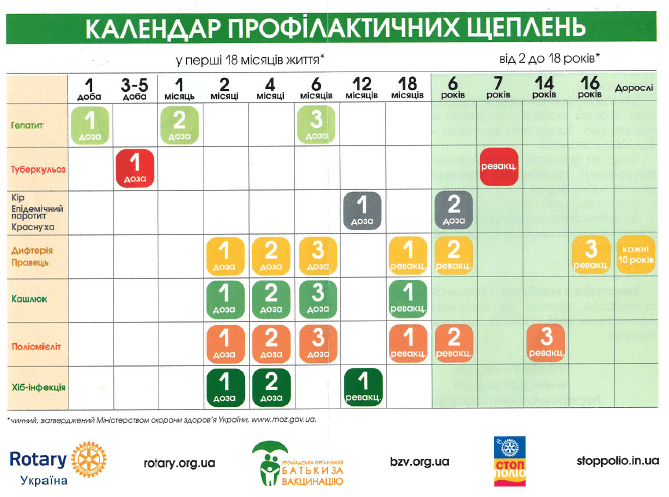 У Львові зустріли прикордонників, які з вересня були в АТО