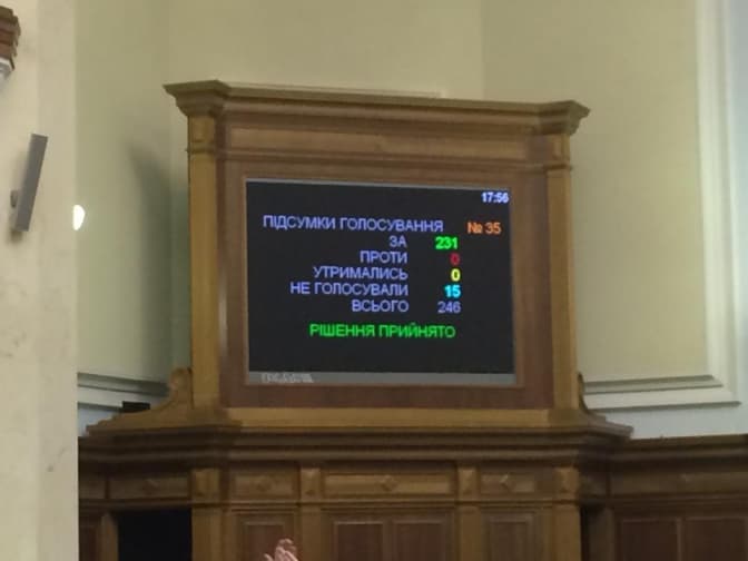 В Україні прийняли закон про люстрацію. Інфографіка