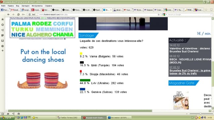 На сайті бельгійського аеропорту триває голосування за рейс Львів-Шарлеруа