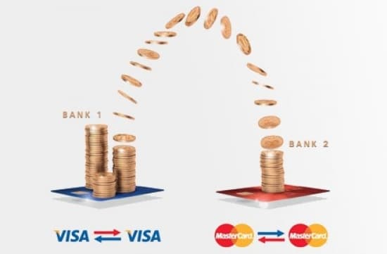 Western Union запускає грошові онлайн-перекази в Україні