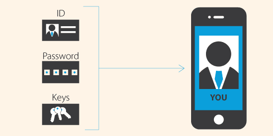 Фото: nghenhinvietnam.vn