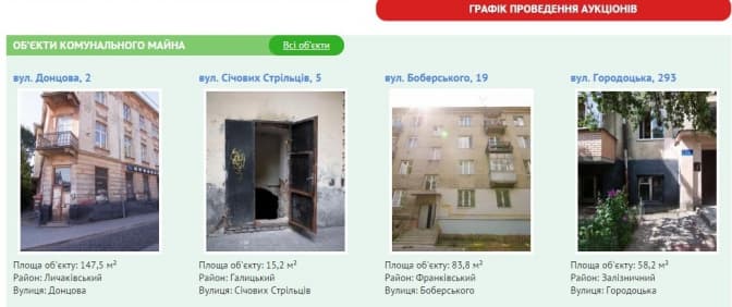 Скпін з сайту mayno.lviv.ua