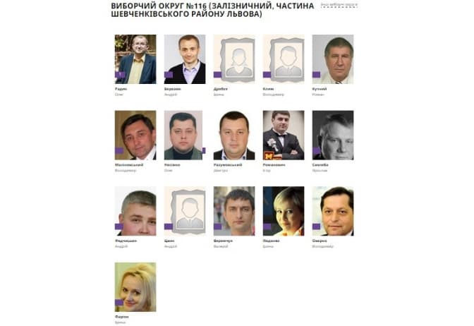 Мажоритарники округу №116 у Львові: факти, обіцянки, голосування