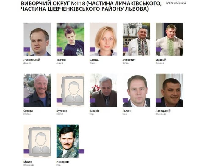 Мажоритарники округу №118 у Львові: факти, обіцянки, голосування