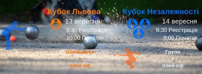 На вихідних у Львові проведуть два турніри з петанку