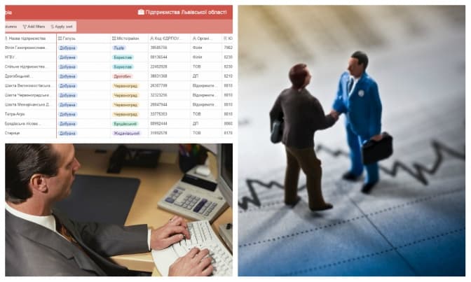 База даних усіх підприємств Львівщини. Де переглянути онлайн?