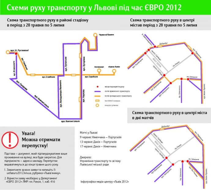 На час ЄВРО у центрі Львова обмежать рух транспорту. СХЕМА