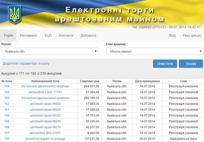 Львів'яни можуть взяти участь у он-лайн аукціонах арештованого майна